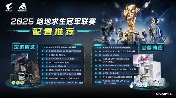 技嘉AORUS电竞主机19体育网址联名PCL：助力畅快吃鸡体验(图1)