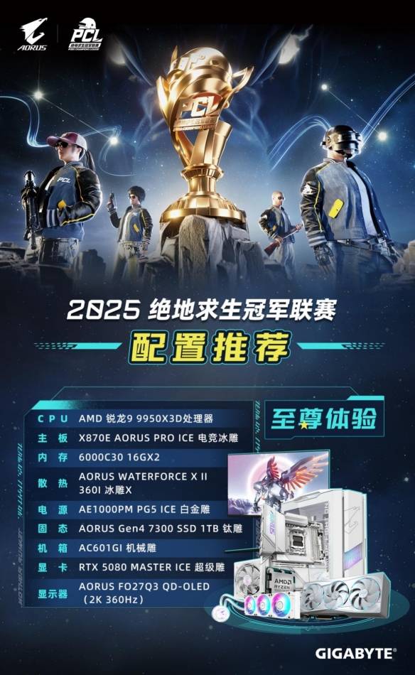 技嘉AORUS电竞主机19体育网址联名PCL：助力畅快吃鸡体验(图7)