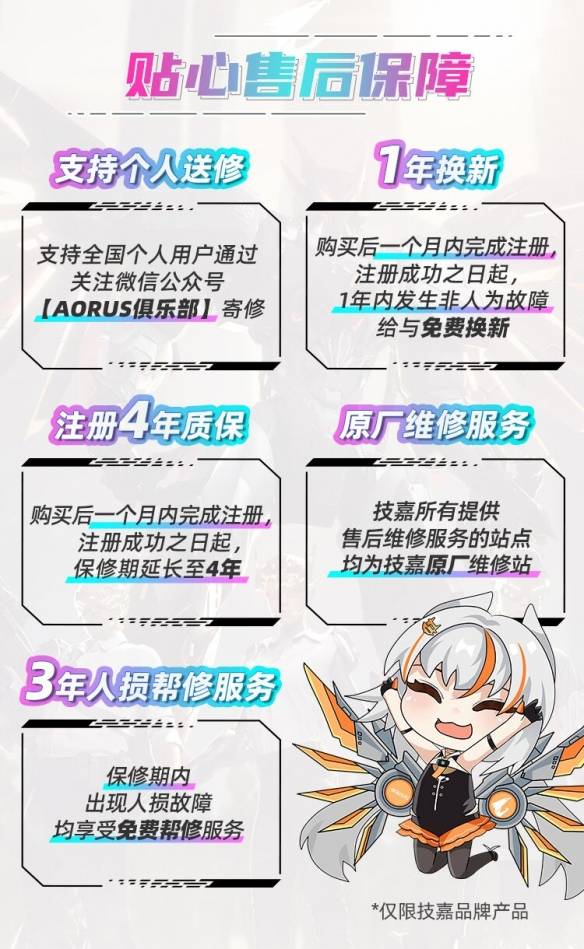 技嘉AORUS电竞主机19体育网址联名PCL：助力畅快吃鸡体验(图11)