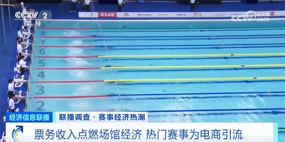 “赛事经济”点燃健身热潮 体育场馆逐渐成19体育下载为推动经济增长新动力(图3)