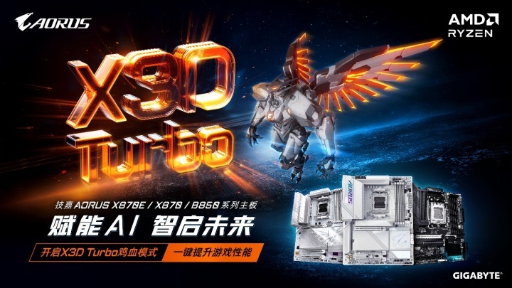 19体育app电竞神装畅快吃鸡 旗舰装机就选技嘉X3D全家桶(图3)