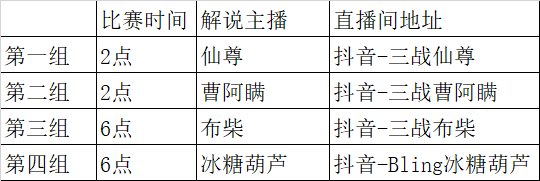 19体育入口三国志战略版高手云集巅峰相聚第二届弈圣花落谁家？丨“弈道巅峰”赛事公告(图2)