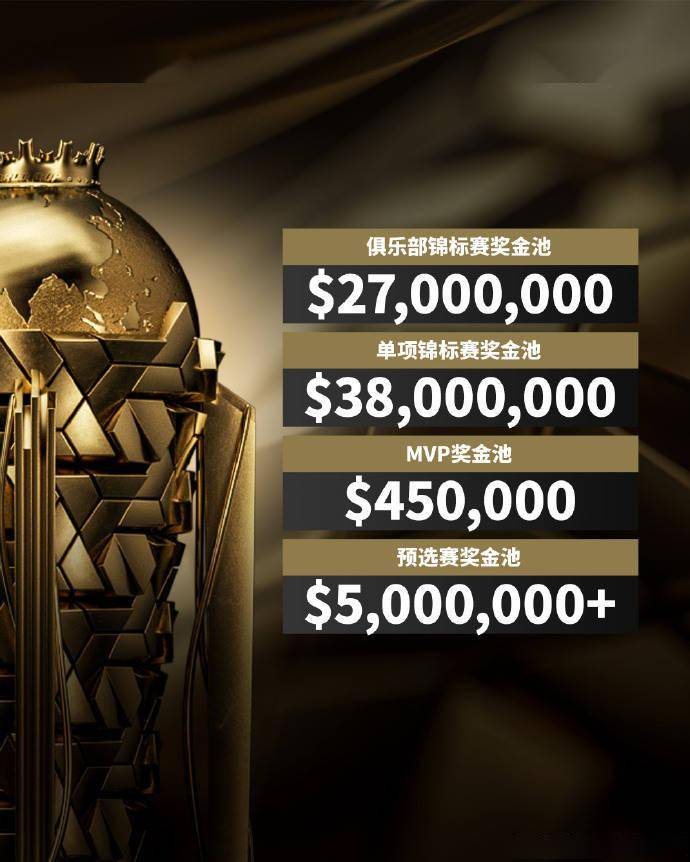 19体育入口2025 电竞世界杯 24 个正赛项目公布英雄联盟DOTA2 等入围(图3)