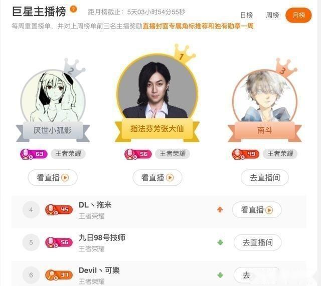 19体育入口头部主播：一部电竞游戏题材小说为何能彰显正能量气韵？(图7)