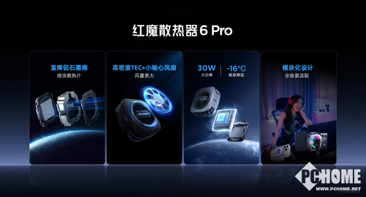 红魔119体育0 Air正式发布 2999元起定义轻薄电竞新标杆(图12)