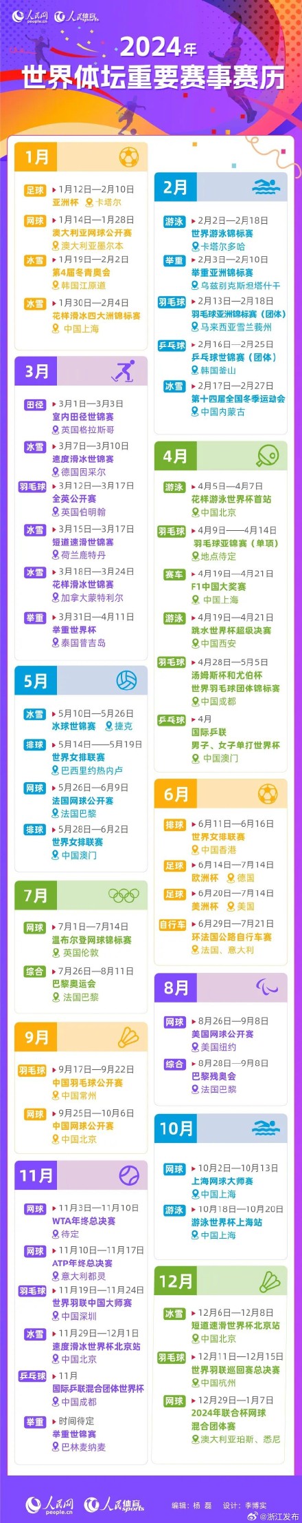 全部导19体育注册航(图1)