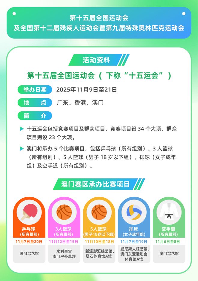 今年11月澳门精彩赛19体育登录事不容错过(图1)