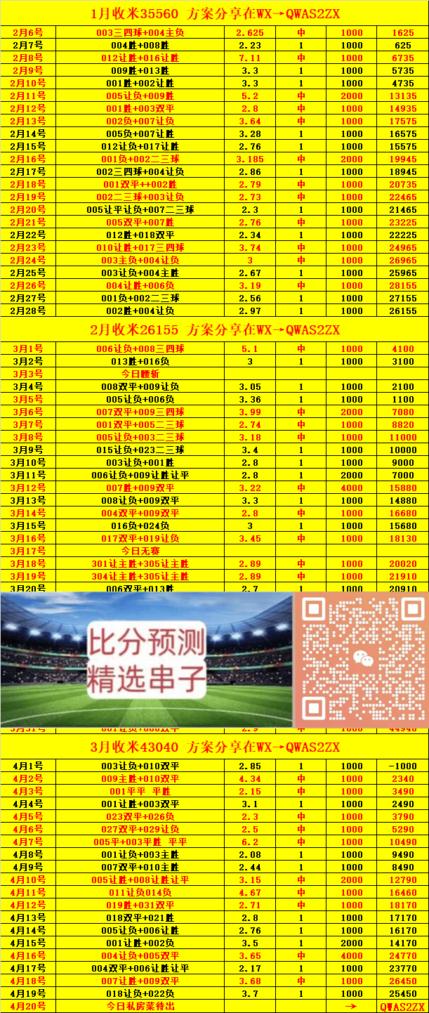 19体育平台周一005 意甲 热那亚VS拉齐奥：赛事分析(图2)