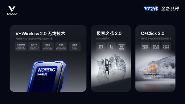 19体育Nordic54芯片无线电竞鼠标全球首发二代雷柏VT7系列VT3系列199起普及换代(图5)