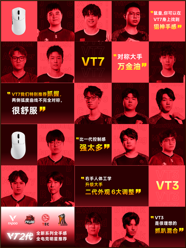 19体育Nordic54芯片无线电竞鼠标全球首发二代雷柏VT7系列VT3系列199起普及换代(图9)