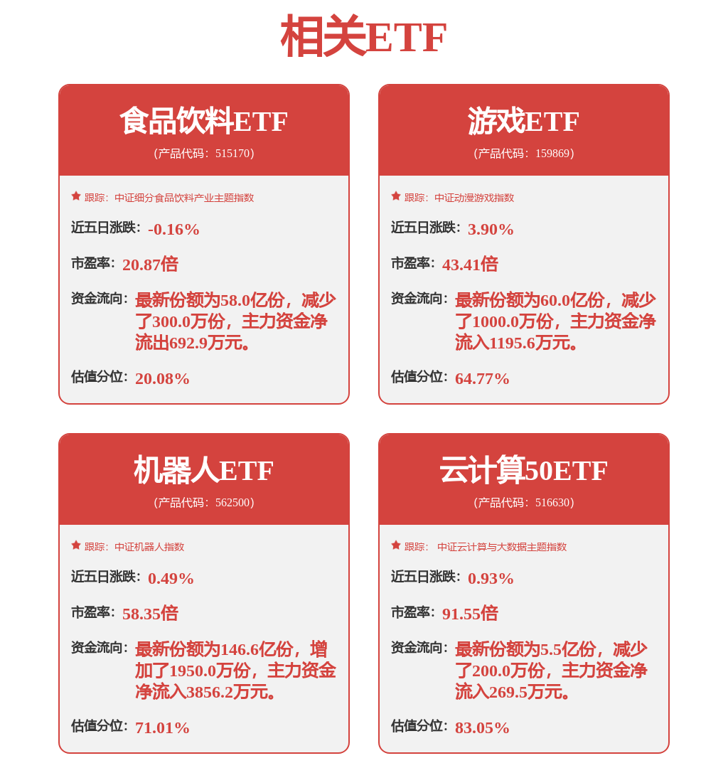 电竞板块4月22日跌084%天府文旅领19体育跌主力资金净流出243亿元(图4)