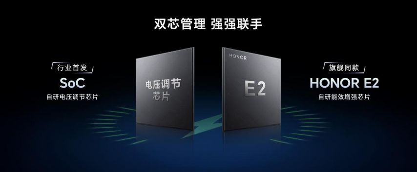 19体育官网强如开挂电竞性能旗舰荣耀GT Pro正式发布(图10)