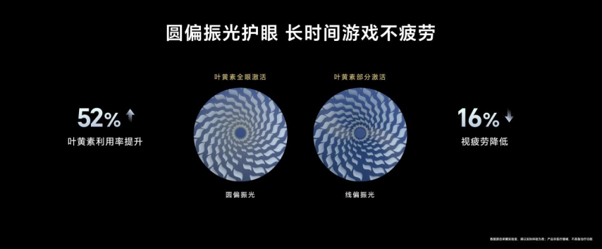 19体育官网强如开挂电竞性能旗舰荣耀GT Pro正式发布(图14)