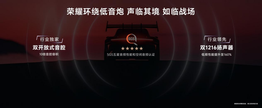 19体育官网强如开挂电竞性能旗舰荣耀GT Pro正式发布(图17)