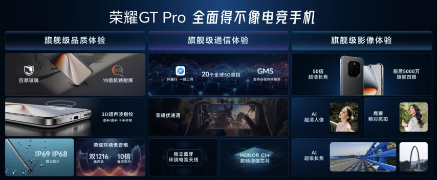 19体育官网强如开挂电竞性能旗舰荣耀GT Pro正式发布(图19)