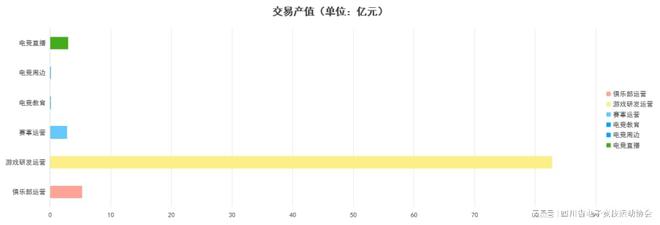 19体育入口2024四川省电子竞技产业报告(图1)