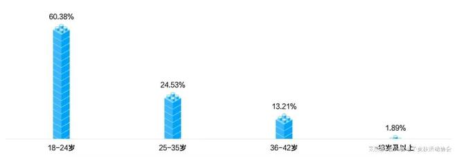 19体育入口2024四川省电子竞技产业报告(图8)