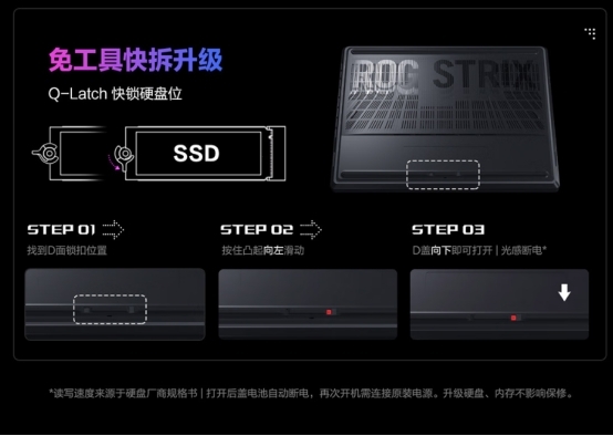 旗舰电竞体验硬核玩家首选RTX 5019体育80笔记本ROG枪神9超竞版(图3)
