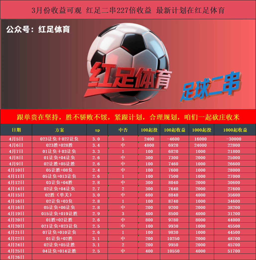 【红足体育】4月26日 横滨19体育下载水手VS利雅得胜利 赛事预测分析(图1)