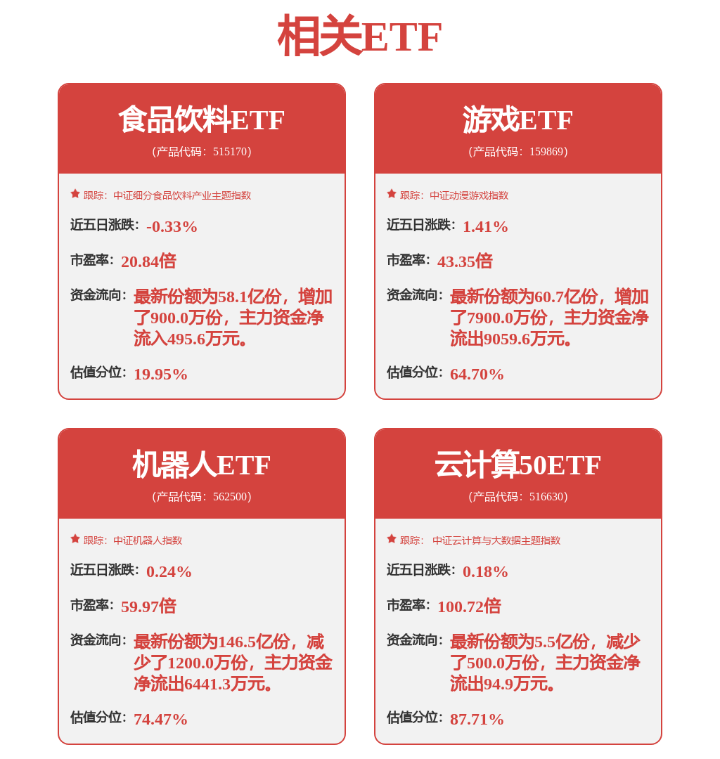 电竞板块4月23日跌036%ST华通领跌主力资金净流入336819体育入口52万元(图4)
