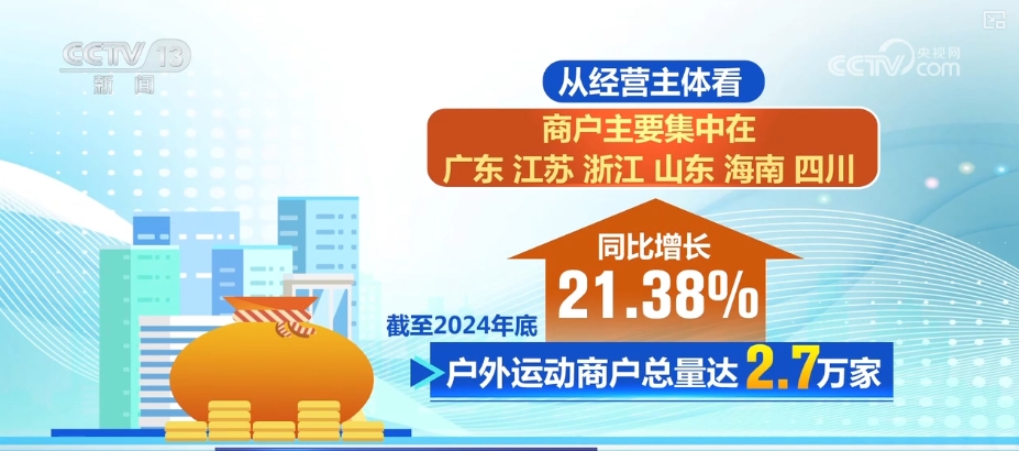 “赛事经济”激19体育网址活绿水青山 “户外+”跨界融合全业态释放消费新热点(图16)